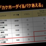 ドコモ「シェアパック５」追加